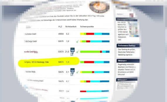 da agency top 100 seo dienstleister deutschland q4 2018