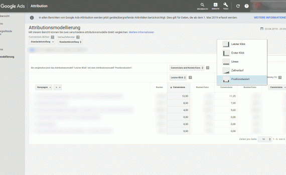 google adwords attributionsmodellierung letzter klick positionsbasiert